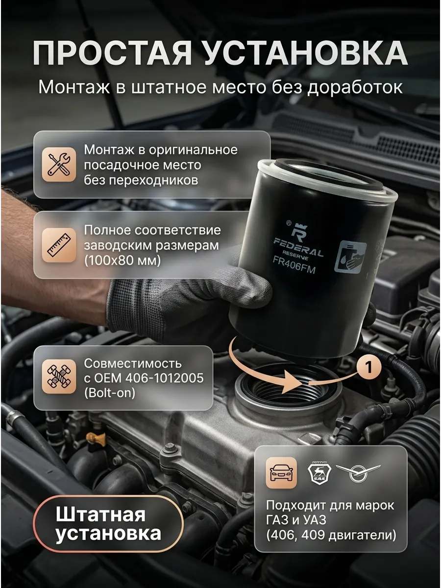 Фильтр масляный ГАЗ, УАЗ 406, 409 дв. FEDERAL RESERVE