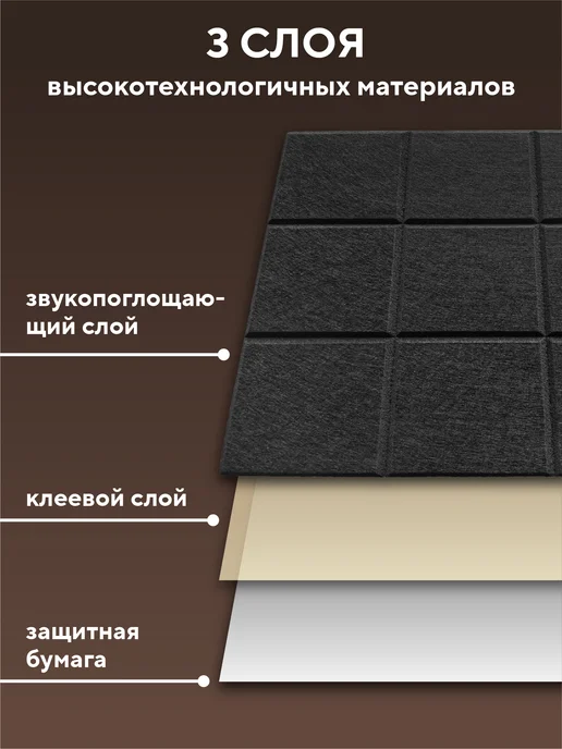 Conflate Панели для стен акустические самоклеящиеся, вариант, фото 8