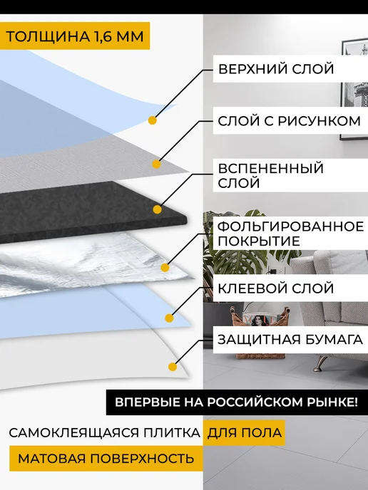 AMODECOR Панели самоклеящиеся для стен матовые 60х30см ПВХ 40шт, 40 шт, фото 8
