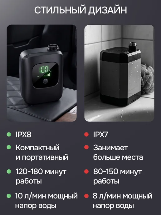 Душ портативный для дачи походный, вариант, фото 7