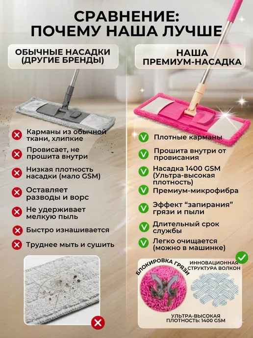 ECONata Насадки для швабры из микрофибры с карманами с двух сторон, зеленый, фото 2