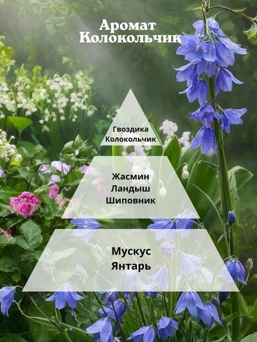 Mix & Go Набор сменных блоков для диффузора Утро в саду, голубой, фото 2
