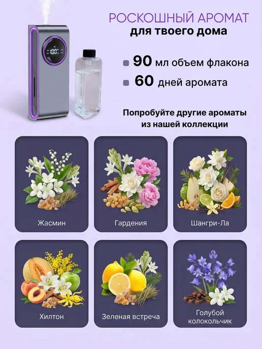 Mix & Go Набор сменных блоков для диффузора Утро в саду, голубой, фото 4