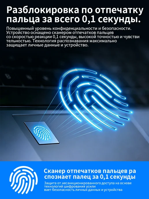 Ноутбук 15,6 дюйма ОЗУ 32 ГБ SSD 2 ТБ для офиса и учёбы, 32 ГБ, 2 ТБ, фото 2