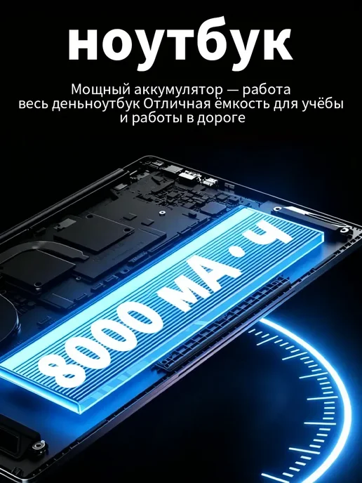 Ноутбук 15,6 дюйма ОЗУ 32 ГБ SSD 2 ТБ для офиса и учёбы, 32 ГБ, 2 ТБ, фото 6