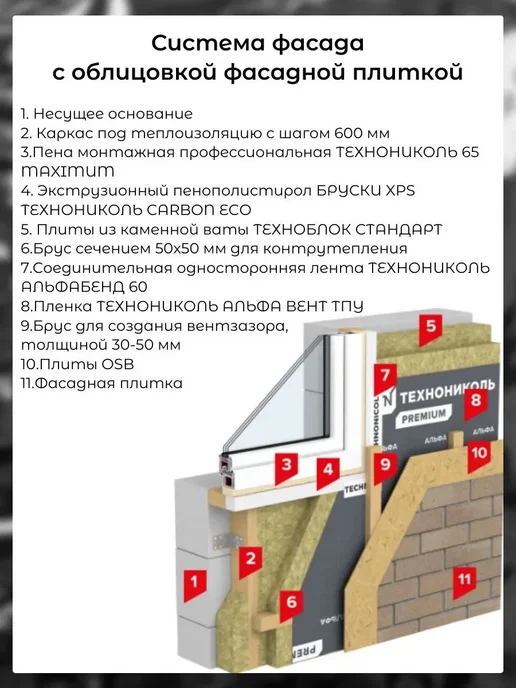 ТехноНИКОЛЬ Фасадная плитка Hauberk Оптима Обожженый кирпич 2 м2, бежевый, фото 4