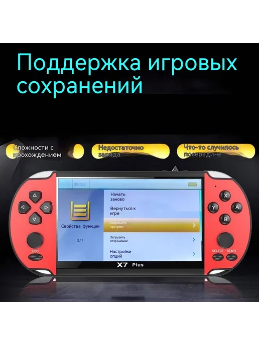 Игровая приставка 5,1 дюйма, вариант, фото 3
