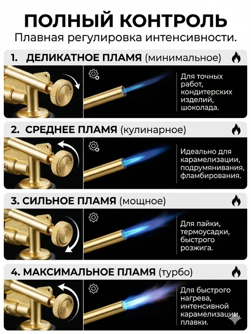 Click Opt Газовая горелка профессиональная латунная с пьезоподжигом, желтый, фото 2