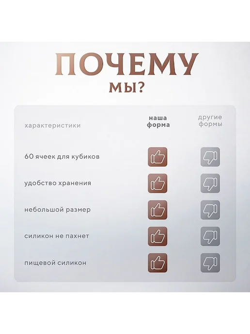 Форма для льда, 60 ячеек, многоразовая Голуб, голубой, фото 10