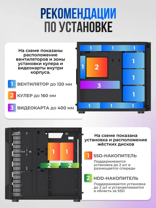 ZDK Корпус для игрового ПК с прозрачным окном, прозрачный, фото 4