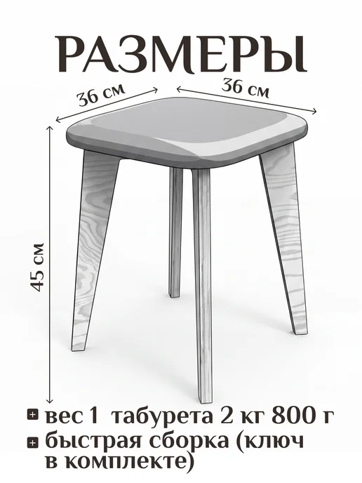 КОМАНДА КОМФОРТА Табурет набор для кухни 2 шт мягкий синий, 2 шт, зеленый, фото 6