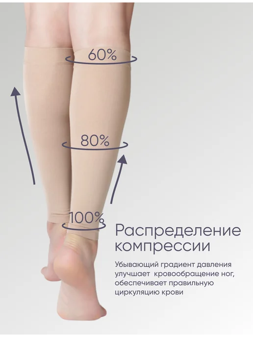 FILOROSSO Компрессионные гетры 2 класс 50 den тонкие (летние), бежевый, фото 3