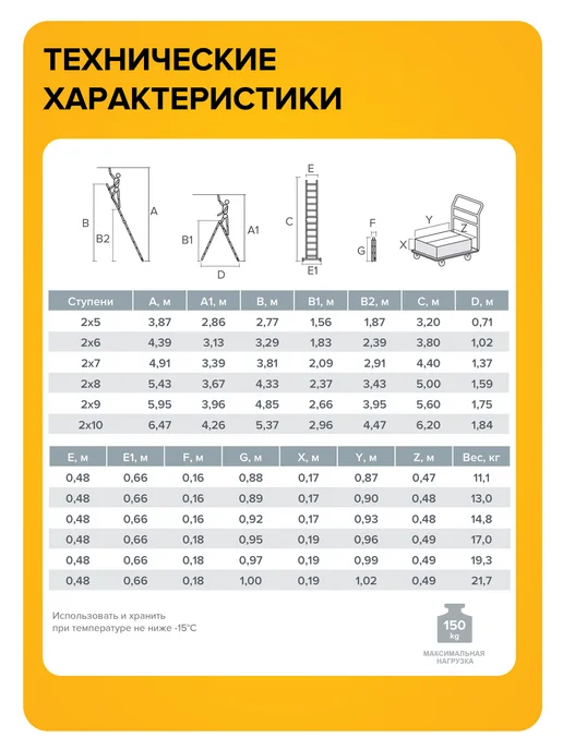 МалУдал Лестница стремянка телескопическая выдвижная 2х9 МалУдал5,6м, 2x9, 5,6 м, фото 4