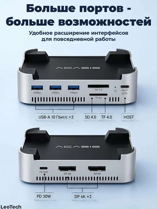 ACASIS Док-станция M001 Pro 65W EU, для Mac Mini, 65 Вт, фото 3
