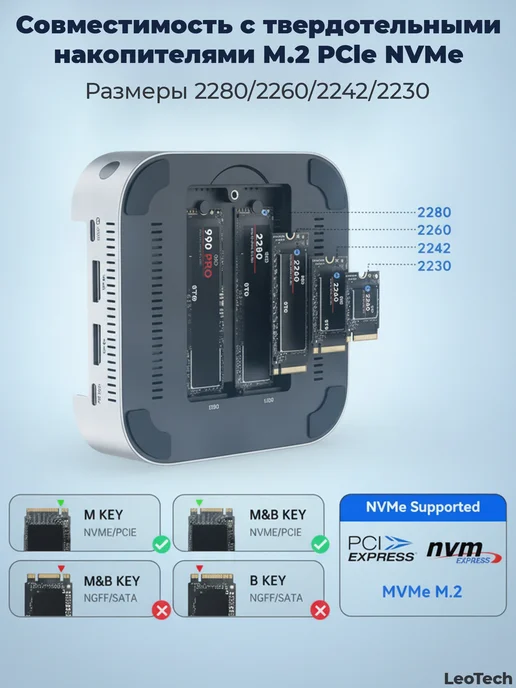 ACASIS Док-станция M001 Pro 65W EU, для Mac Mini, 65 Вт, фото 6