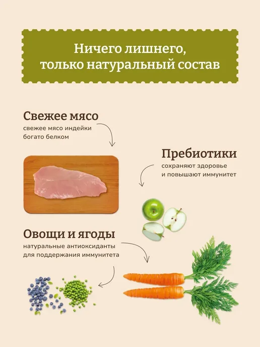Сухой корм NOW'KITCHEN для собак, взрослые, индейка, 5,44 кг, фото 2