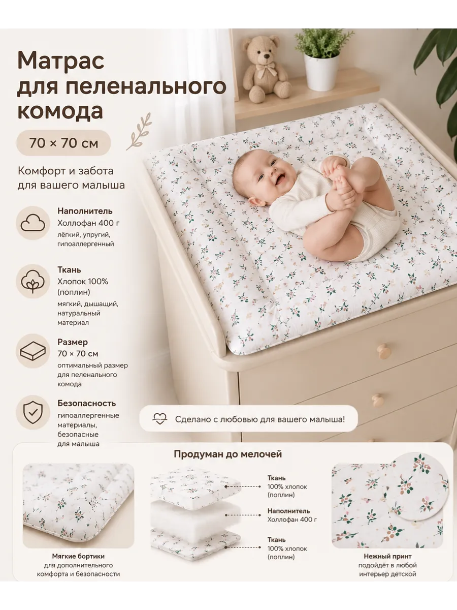 Матрас для пеленального столика