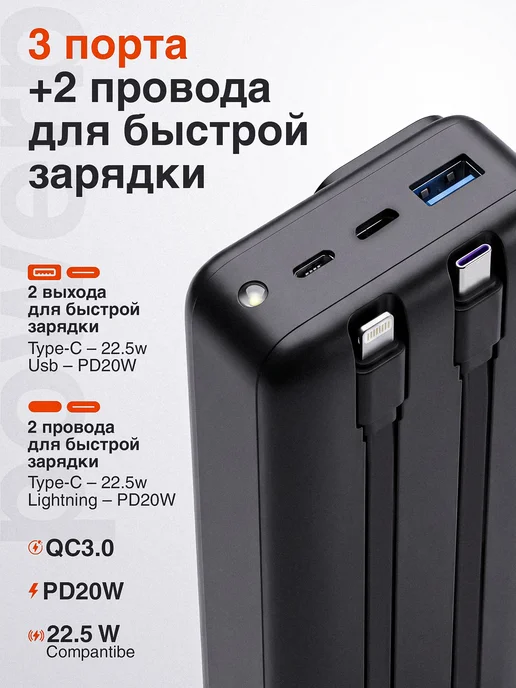 BSmarty Повербанк 20000 Power bank для телефона с быстрой зарядкой и…, черный, фото 4