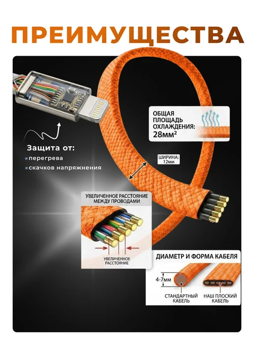 KAV'IS ROCKS Быстрая зарядка для iphone lightning, оранжевый, фото 6