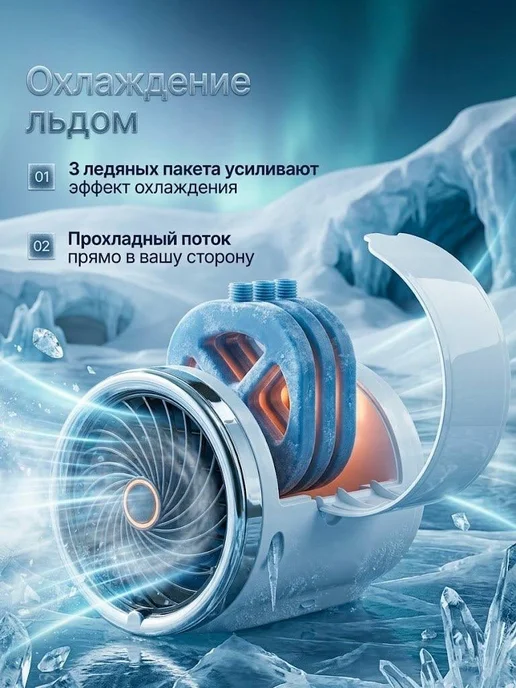 Вентилятор настольный мощный с функцией кондиционера, белый, фото 2