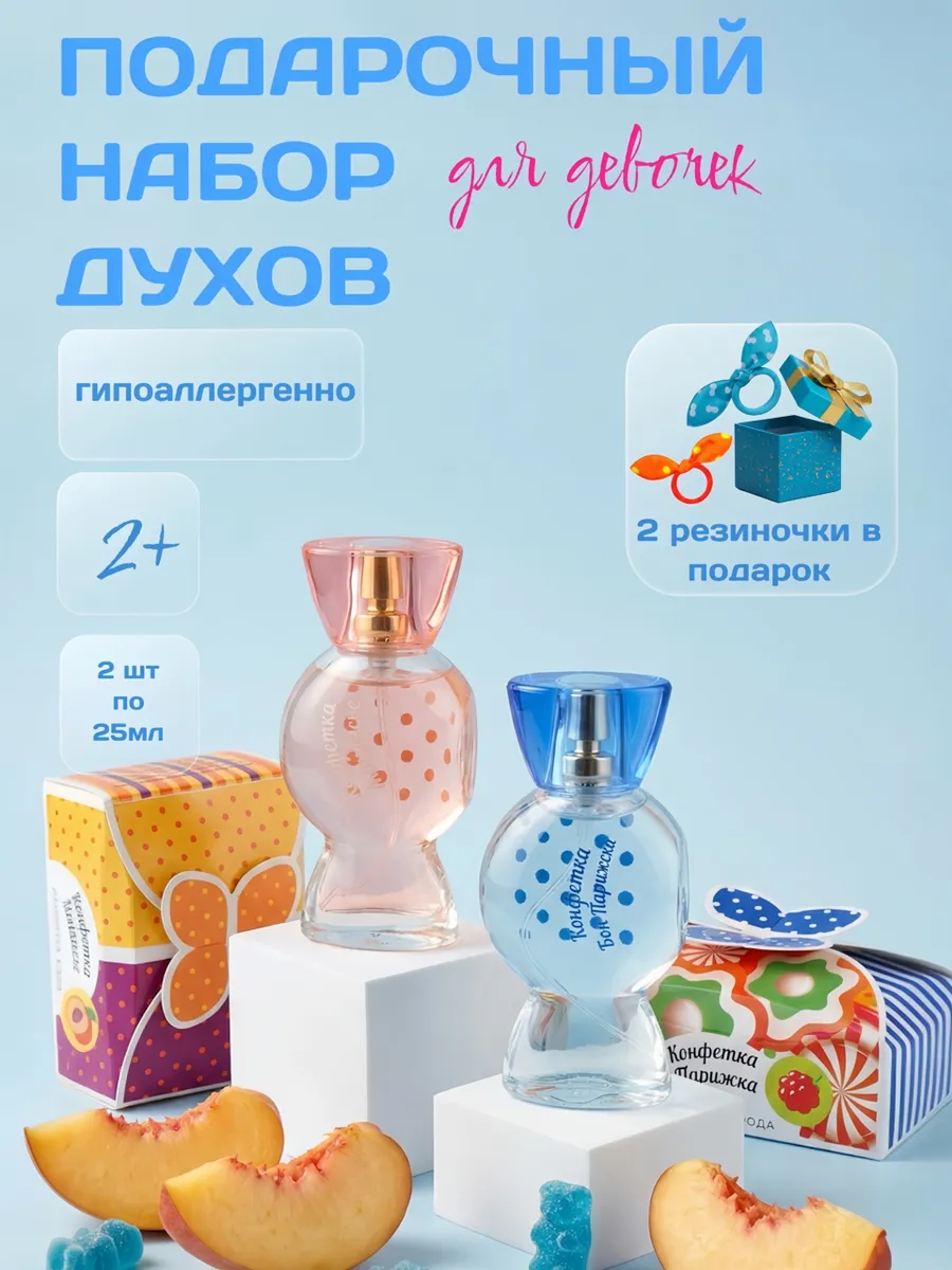 Духи для девочек набор Бон Парижка+Монпасье 25мл 2шт