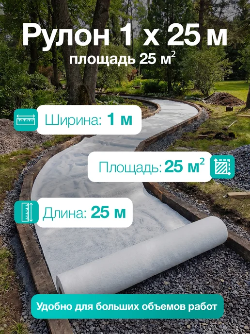 FERMARIUS Геотекстиль иглопробивной(белый) 25м2 1х25м, 25 м, фото 2