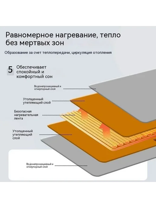 Коврик 45*45 см, 45x45 см, фото 5