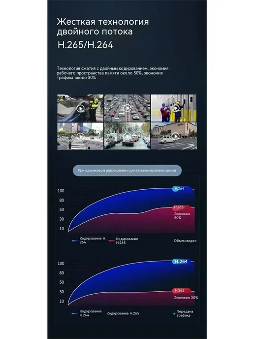 Видеорегистратор персональный, нагрудный-32 ГБ, 32 ГБ, фото 8