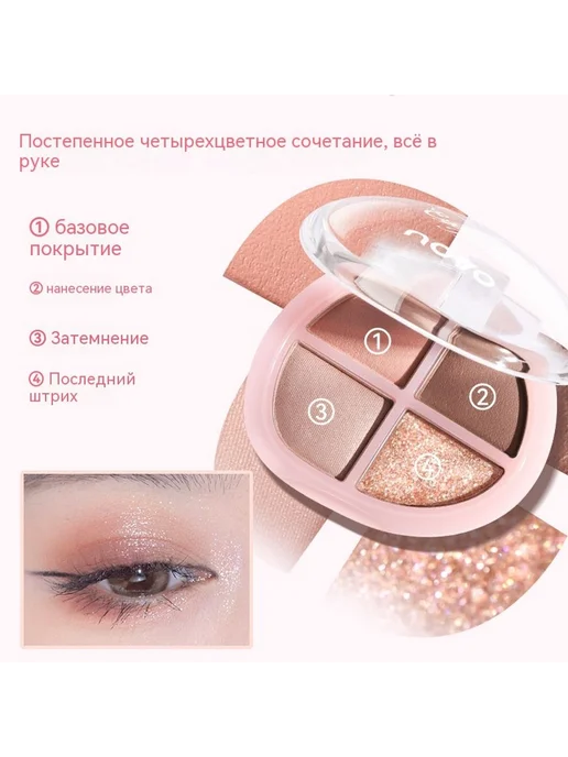 Тени для век 02 #, 02, фото 5