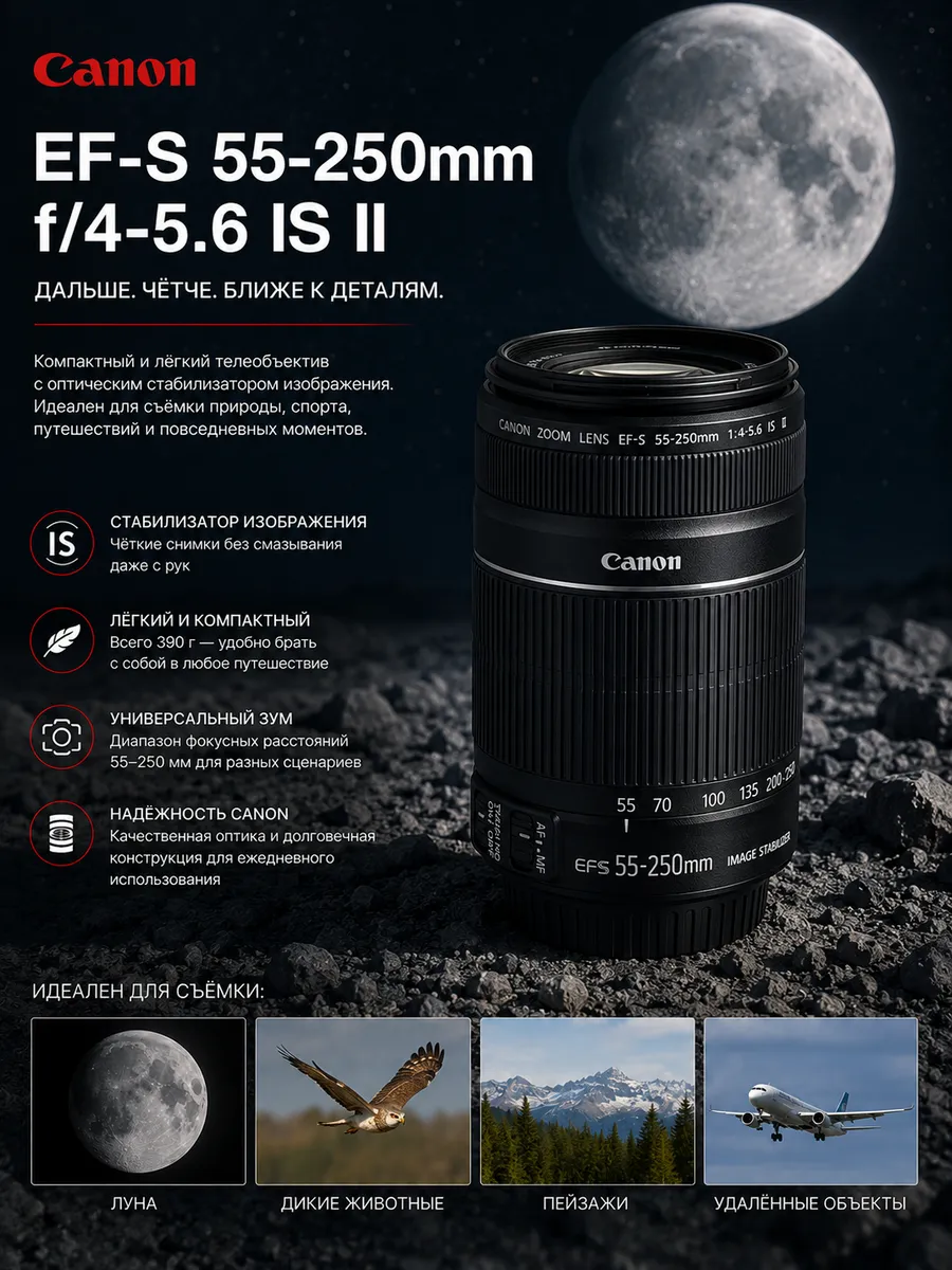 Объектив Canon EF-S 55-250mm f/4.0-5.6 IS II