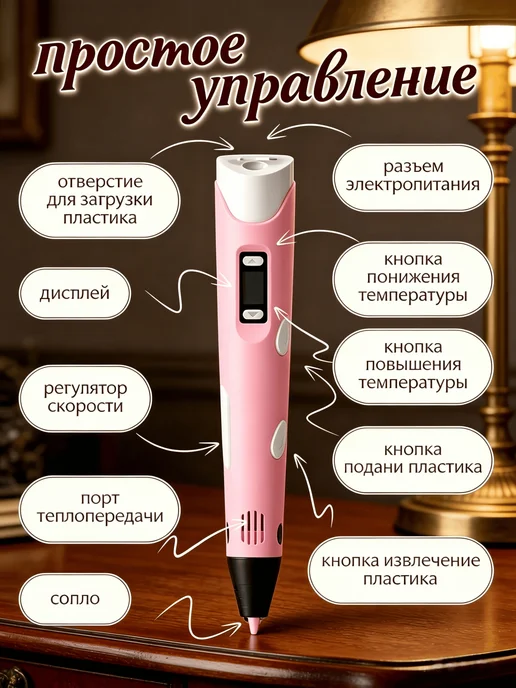 3д ручка набор для творчества, розовый, фото 2