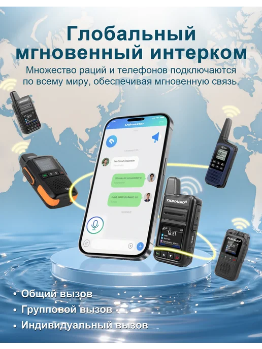 ТИДРАДИО TIDRADIO TD-M15 4G рация, глобальная связь, SIM-карта, 2 шт, 4 г, 2 шт, фото 3