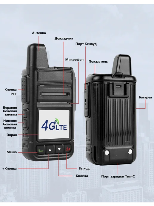 ТИДРАДИО TIDRADIO TD-M15 4G рация, глобальная связь, SIM-карта, 2 шт, 4 г, 1 шт, фото 6