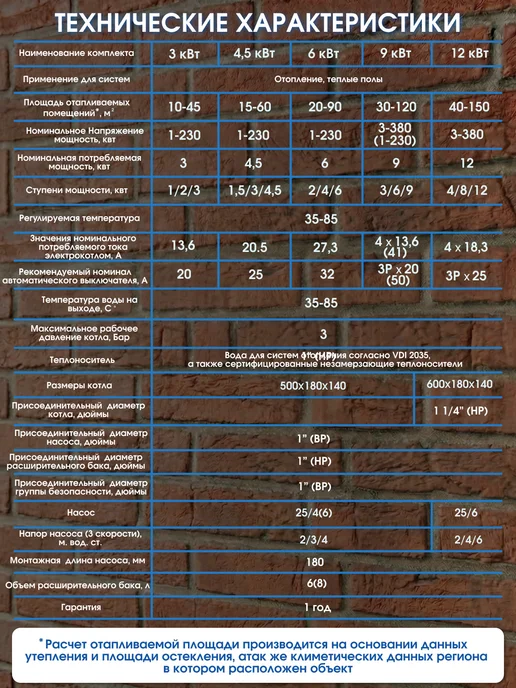 ТД Бедзай Электрокотел 12 кВт, комплект (мини котельная), белый, фото 7