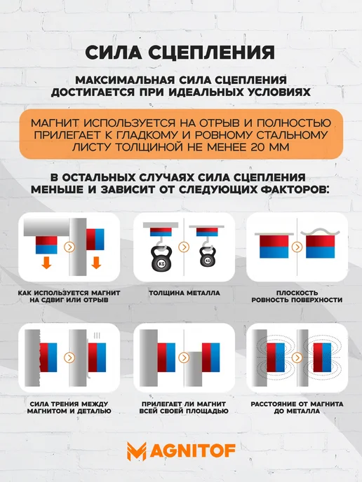 Magnitof Неодимовый магнит 25x3 мм с зенковкой 7 4,5 мм на 5 кг 2 шт, 25x3 мм, 5 кг, фото 5