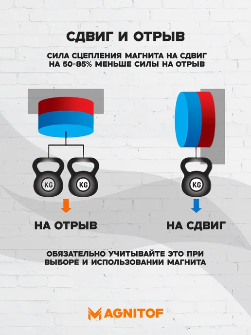 Magnitof Неодимовый магнит 25x3 мм с зенковкой 7 4,5 мм на 5 кг 2 шт, 25x3 мм, 5 кг, фото 6