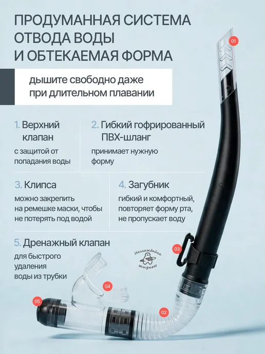 Маска с трубкой для плавания и снорклинга, черный, фото 4