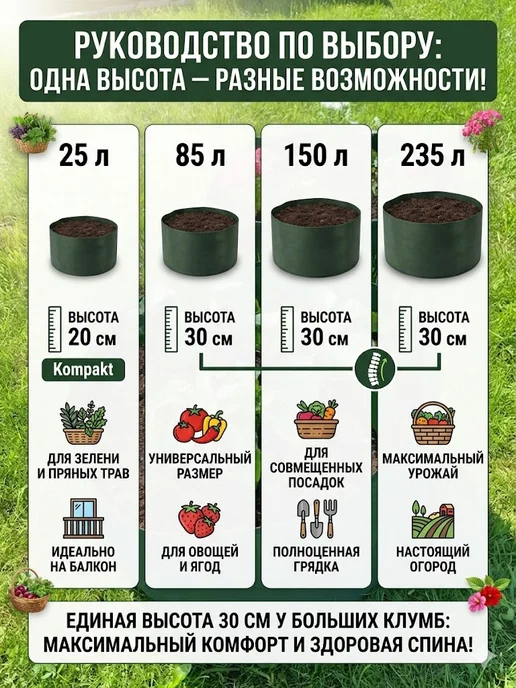 Благодатное земледелие Текстильная клумба грядка мини на 25л 1 шт, 25 л, 2 шт, фото 5