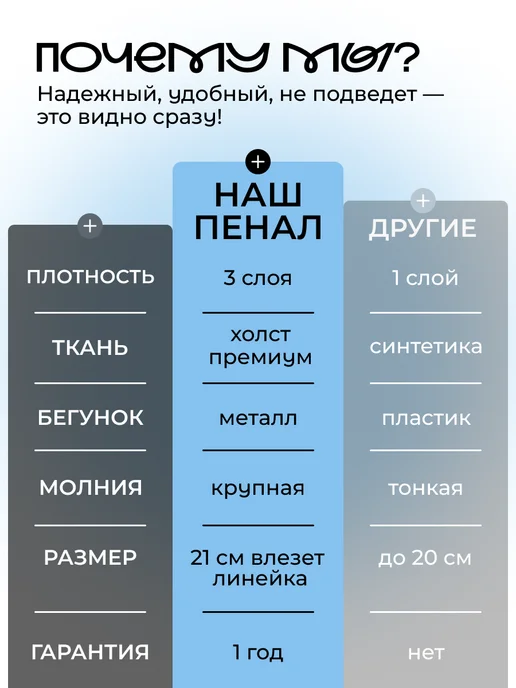 TumiLumi Пенал для маркеров большой, зеленый, фото 7