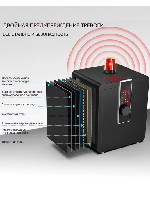 Сейф домашний электронный для документов и денег, 56x38x33 см, фото 7