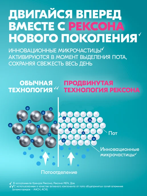 РЕКСОНА Дезодорант женский спрей от повышенного потоотделения 200 мл, 200 мл, фото 6