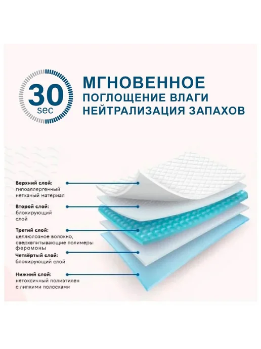 VitaVet Пеленки гелевые с фиксирующими полосками 60*40 35 шт уп, 40x60, 35 шт, фото 3