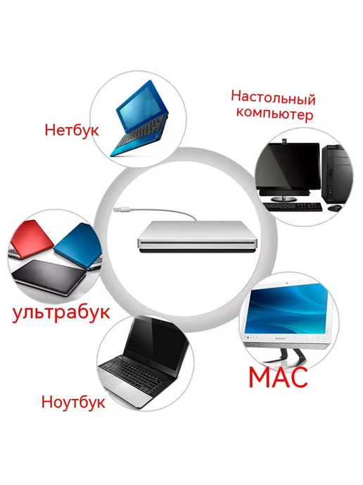 USB CD-RW внешний привод для MacBook iMac ноутбук, вариант, фото 8