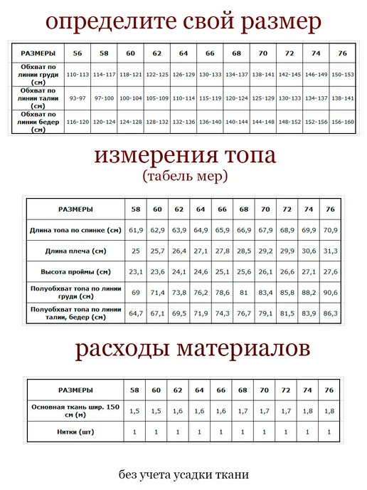 Выкройки DRESS YOU Выкройка блузка, вариант, фото 3