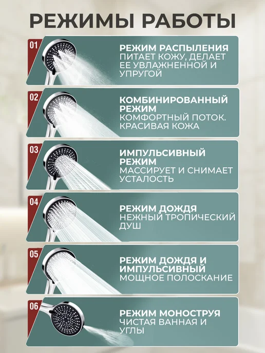 Ai.Gul Лейка для душа большая 6 режимов, черный, фото 4