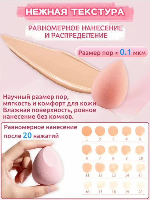 Набор спонжей для макияжа 14 шт светло-розовый с контейнером, 14 шт, фото 5