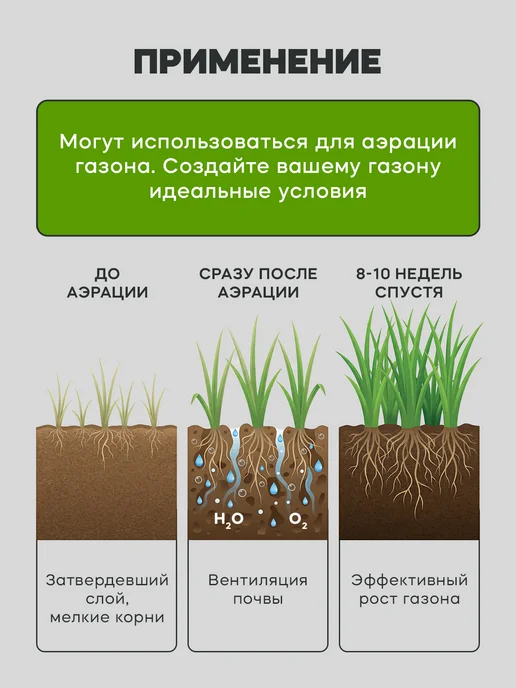 Hi paw Накладки для наливного пола 54 мм, для аэрации газона, вариант, фото 4