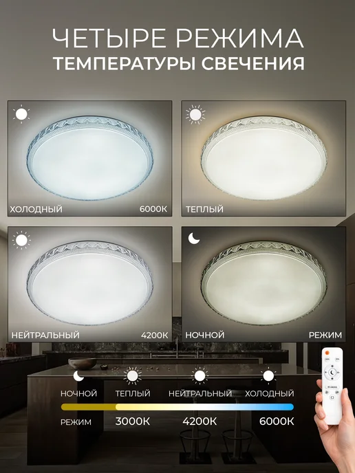 Селин Люстра потолочная светодиодная на кухню, в зал, белый, фото 6
