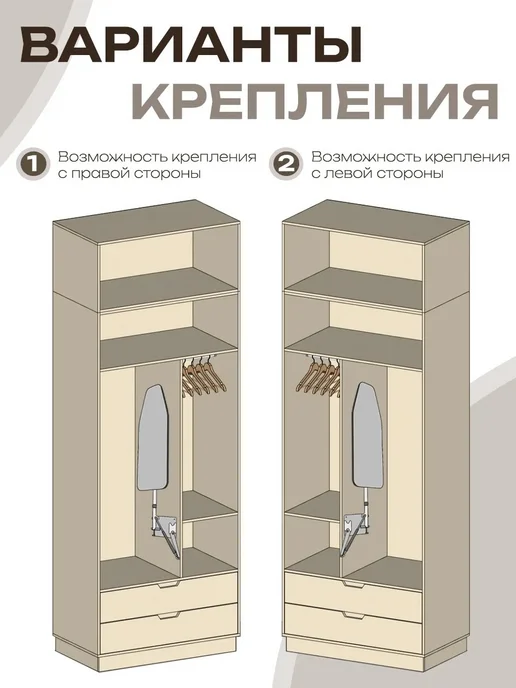 Встраиваемая гладильная доска 80 *34 см в шкаф поворотная, 80x34 см, фото 5