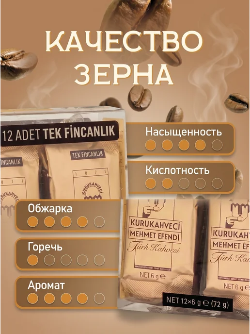 KURUKAHVECI MEHMET EFENDI Кофе молотый турецкий натуральный mehmet efendi, вариант, фото 2